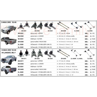 (แยก)ลูกหมากช่วงล่าง ISUZU D-MAX,MU7,MUX ทุกรุ่น (ลูกหมากบน,ลูกหมากล่าง,ลูกหมากคันชักนอก,ลูกหมากแร็ค,ลูกหมากกันโคลง