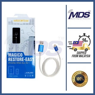 Magico Restore สายเคเบิ้ล คืนความอ่อนเยาว์ ใช้ง่าย สําหรับฟื้นฟู กระพริบ