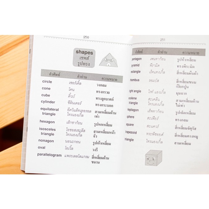 หนังสือ พจนานุกรมศัพท์อังกฤษต้องรู้ 5000 คำ (Quick 5000 Essential English Vocab) | หนังสือคำศัพท์ภาษ