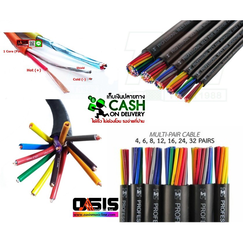 (ราคา/เมตร) TSL สายมัลติคอร์ 4คอร์ 6คอร์ 8คอร์ 12คอร์ 16คอร์ 24 Core สายสัญญาณเสียง multicore multi 