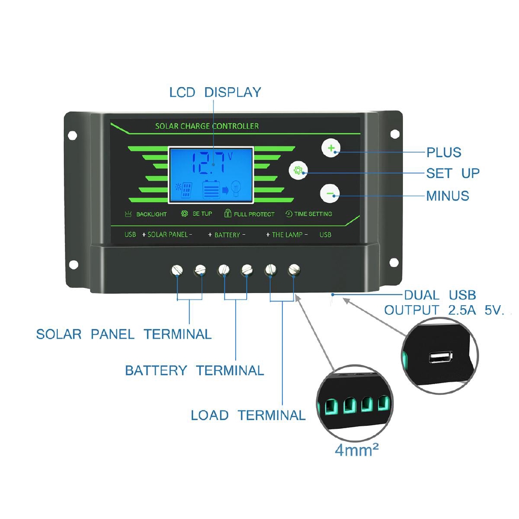 แผงโซลาร์เซลล์ USB 12V/5V DC 100W 18V อุปกรณ์ชาร์จแบตเตอรี่ สำหรับรถยนต์ เรือ