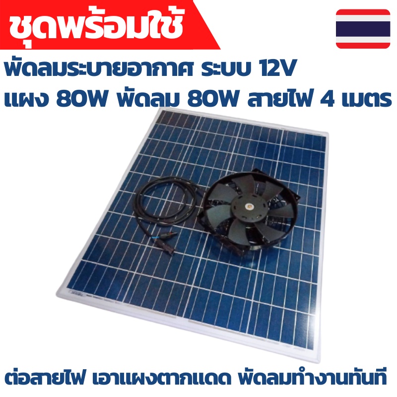 พัดลมระบายความร้อน พัดลมระบายอากาศ 10นิ้ว โซล่าเซลล์ พัดลมระบาย dc 12V ชุดสำเร็จแผงโซล้าเซลล์ 80วัตต