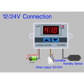 เครื่องควบคุมความชื้น มิเตอร์ควบคุมความชื้น 12V Digital Humidity Controller instrument Humidity