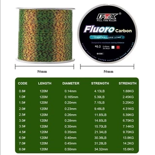 CREAMYVY Multifilament Thread ทนทาน Angling Strong Tackle Wire