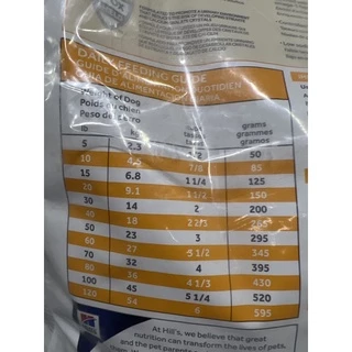 Hill’s C/d (ขนาด 7.98kg) แบบเม็ดสำหรับสุนัขเป็นนิ่ว (Exp.02/2027)