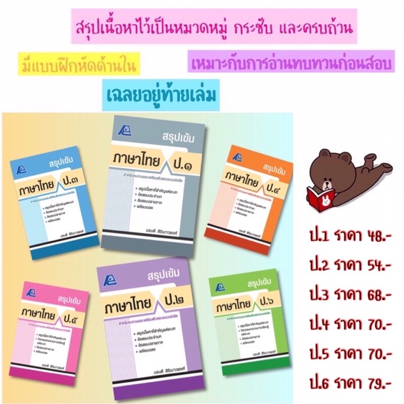 สรุปเข้ม ภาษาไทย ป.1-6 #ฟิสิกส์เซ็นเตอร์