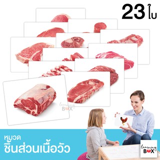 flashcard แฟลชการ์ด บัตรคำศัพท์ใหญ่ [ หมวดชิ้นส่วนเนื้อวัว Beef cuts ]