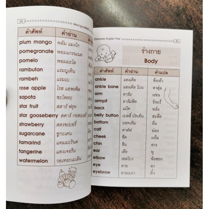 พจนานุกรมศัพท์ อังกฤษ-ไทย ป.1-ป.6 (ปกช้าง)
