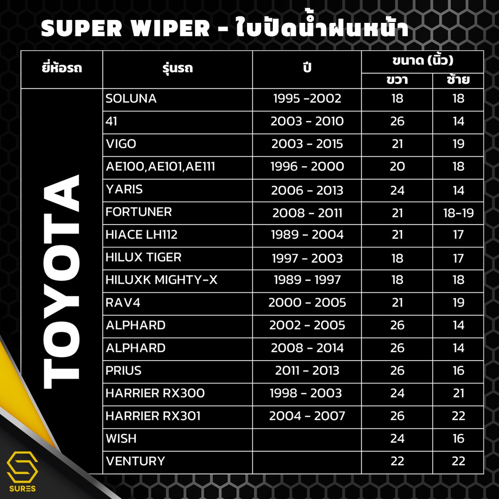 ใบปัดน้ำฝนหน้า SUPER WIPER Frameless
