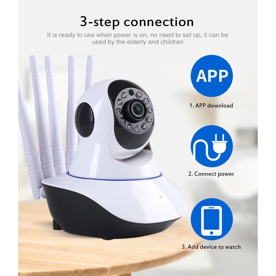 กล้อง YI Camera YI-101-5 A รุ่นขายดีที่สุด กล้องวงจรปิด กล้องไร้สาย 5 ...