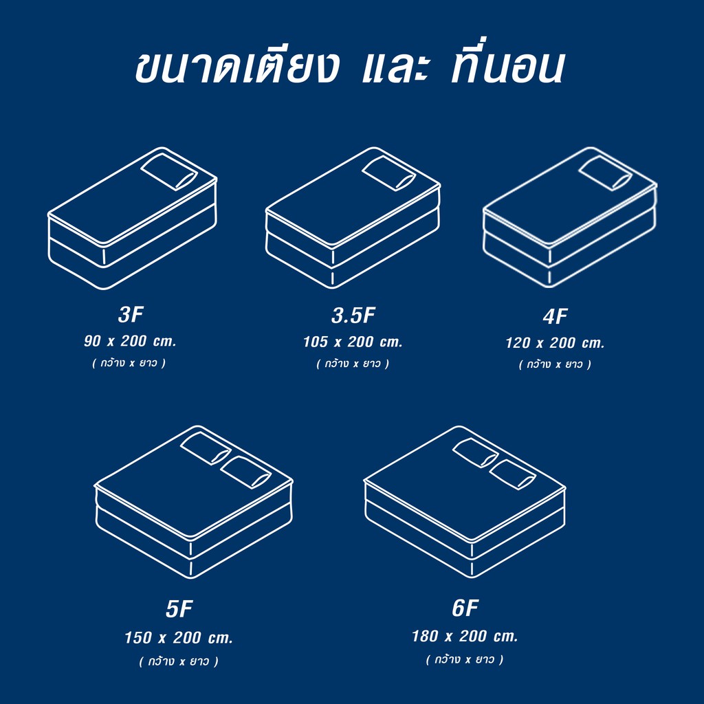 เตียงเหล็กสามฟุต 3ฟุต รุ่นโลตัส เหล็กหนา 0.8มิล ประกอบง่าย สูง33Cm - รูปที่ 3