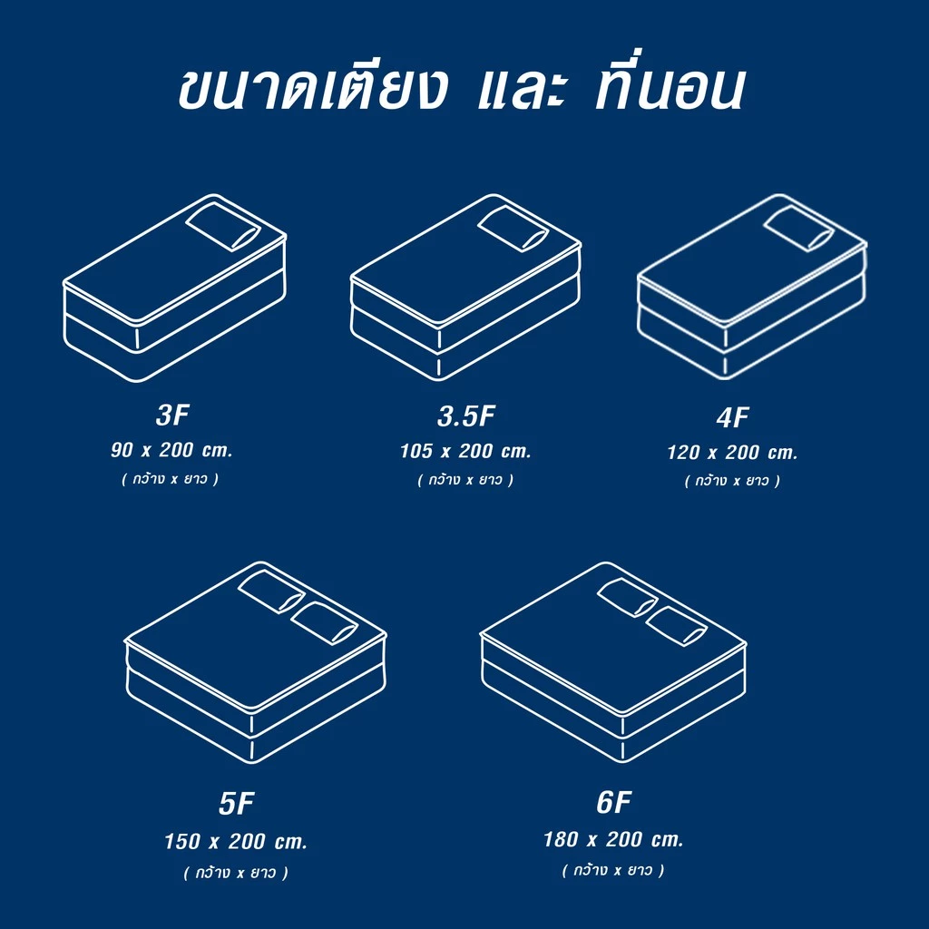 ที่นอนพับได้3.5ฟุต หนา6นิ้ว ที่นอนโฟมเสริมฟองน้ำ ผ้าลายสก็อต น้ำตาล thumbnail 9