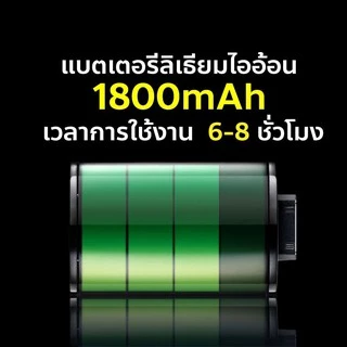 ไฟฉายคาดหัว LED ไฟฉาย ชาร์จได้ หมุนหรี่แสง ลุยฝนได้ กันน้ำ หม้อแบต ส่องกบ กรีดยาง Head Torch HLX ตรานก HL-620