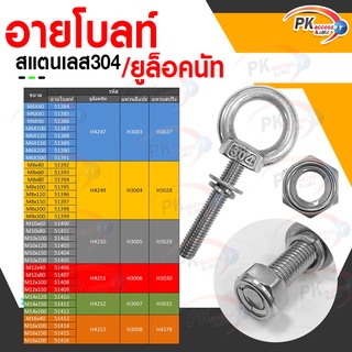 อายโบลท์ B สแตนเลส 304 M12 แบบชุดขนาดเล็ก มีหลายขนาด ประกอบด้วย (อายโบลท์+แหวนอีแปะ+แหวนสปริง+ยูล็อคนัท)