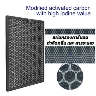 SHARP แผ่นกรองอากาศ FZ-D40HFE สำหรับ KC-G40TA-W/H, KC-D40TA-W, KC-G50TA, KC-D50TA เครื่องฟอกอากาศชาร์ป HEPA Air Filter