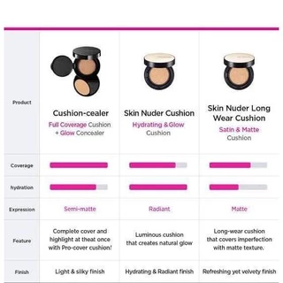 Jung Saem Mool Skin Nuder Cushion / Long Wear Cushion ของแท้100% jungsaemmool