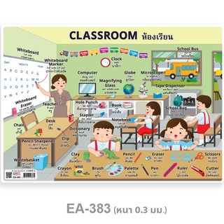 โปสเตอร์ขนาดA4 ห้องเรียน EA-383