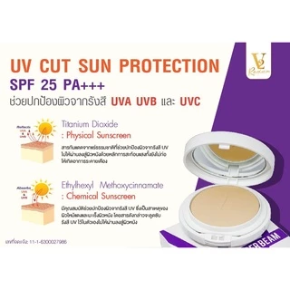 แป้งพัฟ V2 Revolution Wonder Beam Smooth Melting Powder SPF25 PA+++