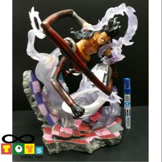 โมเดลmonkey d luffy รวมพลังต่อย