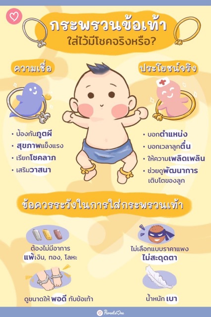 (ราคาต่อ1คู่) กำไลข้อเท้าเด็กเงินแท้ กำไลเท้าเด็ก มีใบรับประกัน กำไลเท้าเงิน กำไลข้อเท้าเงิน NH Gold - รูปที่ 6