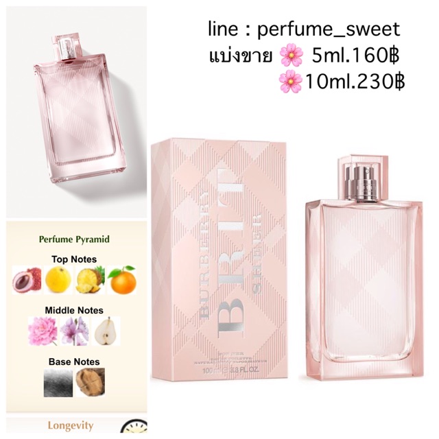 burberry brit sheer notes