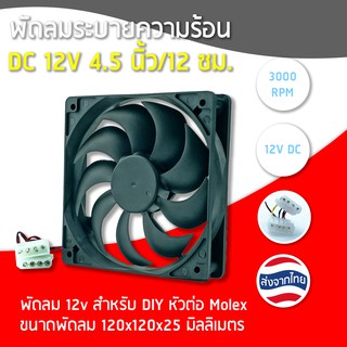 พัดลมคอม พัดลมเคส  พัดลมระบายความร้อน พัดลมระบายอากาศ พัดลม DC หัว Molex ขนาด 12*12 ซม. สำหรับ DIY ริกบิทคอยน์หรืออื่นๆ