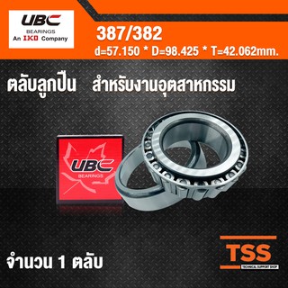 387/382 UBC ตลับลูกปืนเม็ดเรียว  สำหรับงานอุตสาหกรรม (TAPERED ROLLER BEARINGS) เพลา 57.150 มม