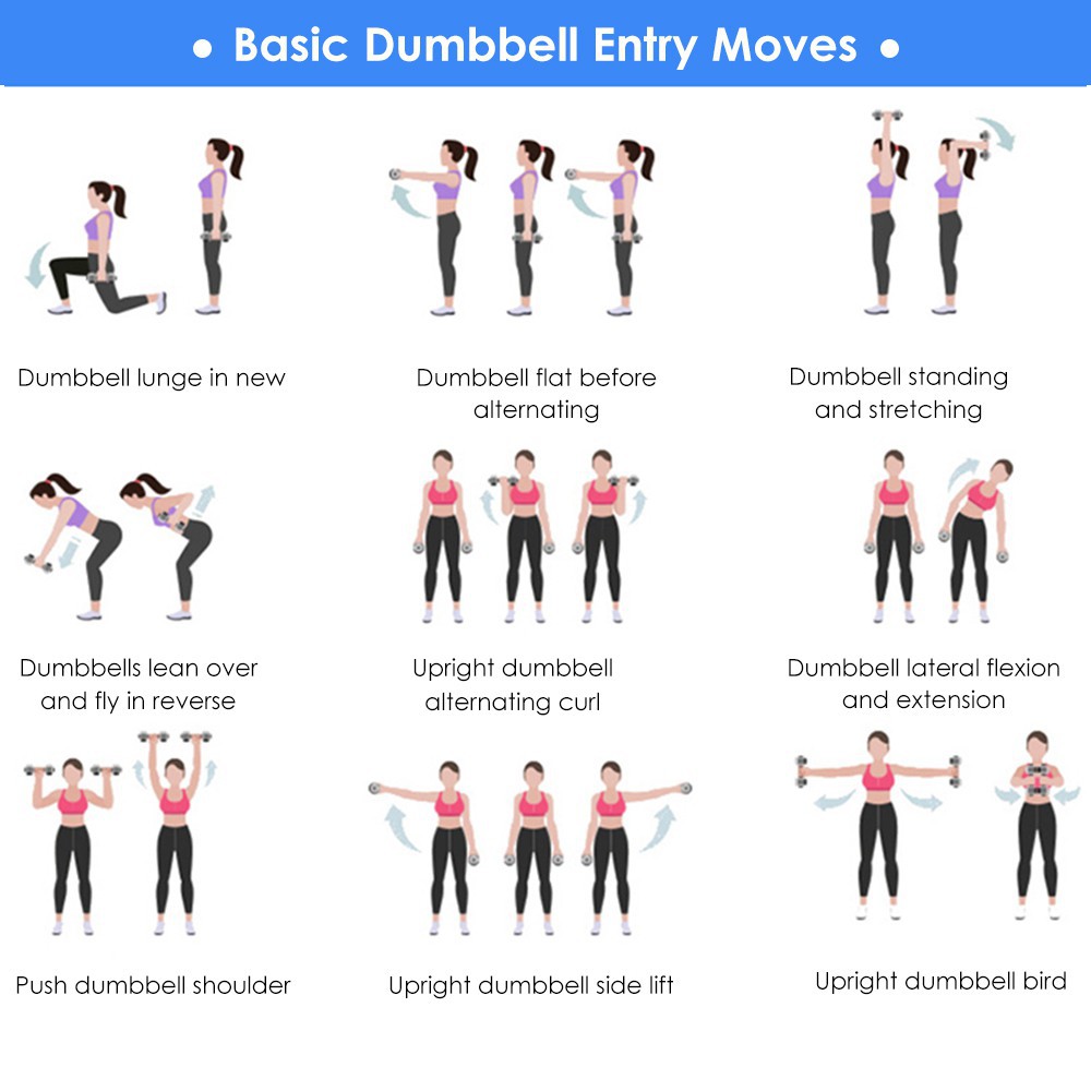 🏅️🏅️ ดัมเบล ดัมเบลยาง Dumbbell 1 / 2 / 3 / 4 KG(1/2PCS) ดัมเบลผู้หญิง ดัมเบลออกกำลังกาย ดัมเบลยกน้ำหนัก หุ้มยางกันกระแทก - รูปที่ 4