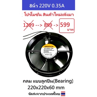 พัดลมระบายความร้อน 8 นิ้ว กลม  AC220V( 220x220x60 mm.2700RPM