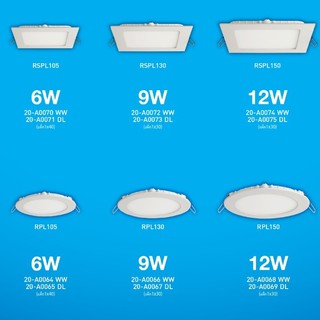 ดาวน์ไลท์แบบบาง Panel ทรงกลมและเหลี่ยม มีหลายขนาดให้เลือกสรร Lumax