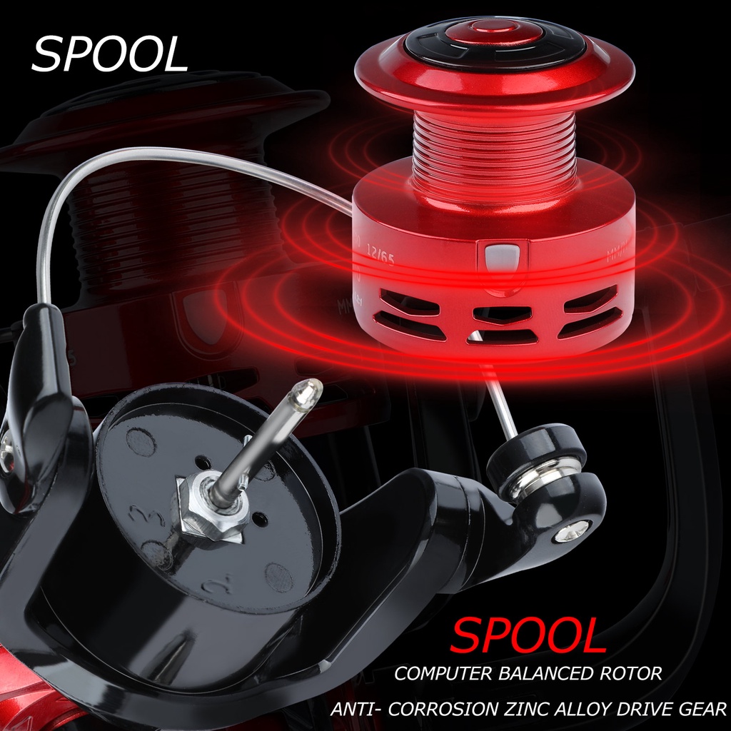 Sougayilang รอกตกปลา รุ่น 4000 4BB อัตราทดเกียร์ 5.21 Shopee Thailand