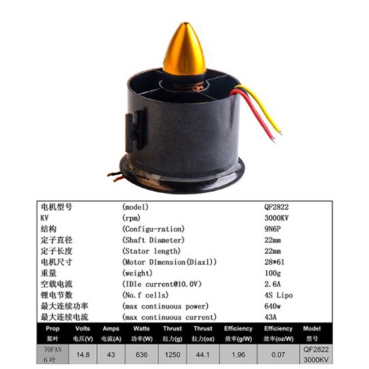 พัดลมท่อ 70 มม. + 3000kv สําหรับ jet RC EDF สําหรับเครื่องบิน RC