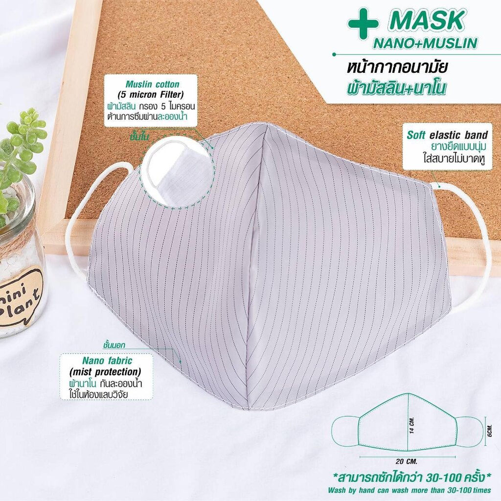 ((SALE 30% OFF)) Hygienic Face Mask - Adult หน้ากากอนามัยผ้านาโนสำหรับผูใหญ่