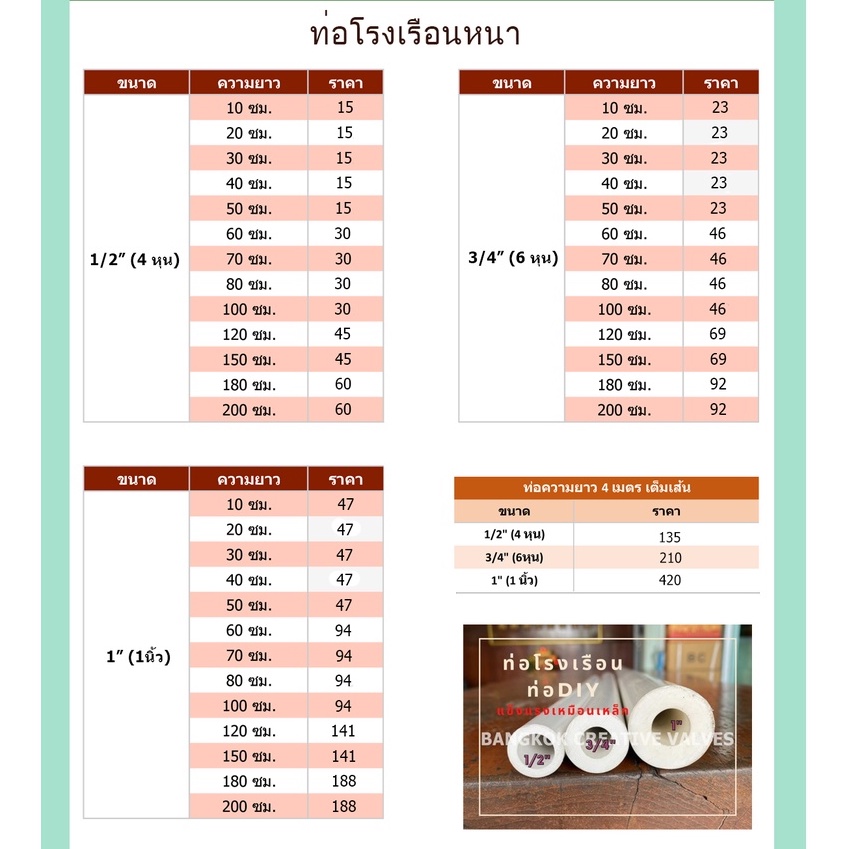 ท่อโรงเรือน สีขาวหนา ความยาว 110-200 ซม. ไม่แอ่น ไม่งอ ขนาด 1/2″- 3/4 – 1 ” ราคา ถูกที่สุด ดีลบีเคเค แกลเลอรีภาพที่ 7