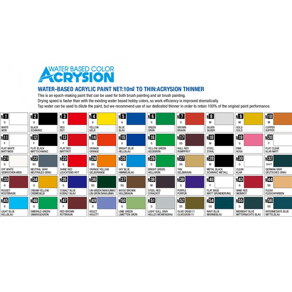 Mr.Hobby MR.ACRYSION COLOR N-03 RED 4973028034035 (สี) - รูปที่ 2