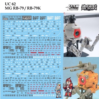 ดีคอลน้ำ [D.L. Darlin] UC62 MG 1/100 RB-79 / RB-79K MG 1/100 Water Decal