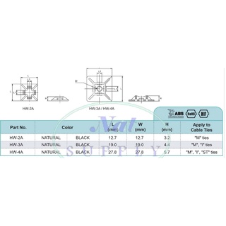 แป้นกาว Giantlok  cable tie mounts