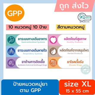 ป้ายขนาดใหญ่ ป้ายหมวดหมู่ยาตามกลุ่มโรค สำหรับร้านขายยา GPP