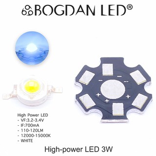 LED High power 3W 12000K แอลอีดีลูกปัดสีโคลด์ไวท์ ให้ความสว่างสูง ความร้อนต่ำ อายุการใช้งานยาวนาน สินค้าพร้อมส่งในไทย