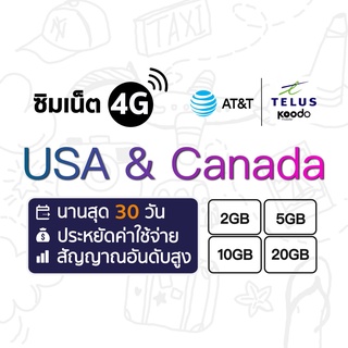 USA &amp; Canada SIM ซิมอเมริกา ซิมแคนาดา ซิมต่างประเทศ ซิมเน็ต 4G  ซิมรายเดือน