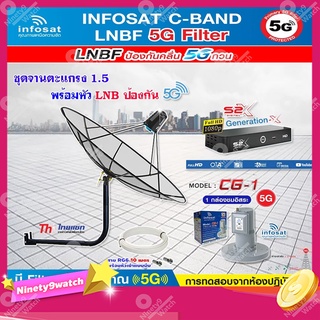 THAISAT C-BAND ชุดจานดาวเทียม 1.5M (ขางอยึดผนัง 50 CM.) + กล่อง PSI S2x HD + LNB 5G infosat รุ่น CG-1 แถมสายRG6ตามชุด