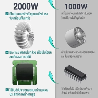 PIKA เครื่องเป่ามือ พลังงานสูง 2000W แห้งภายใน 7 วินาที การเหนี่ยวนำอินฟราเรดอัจฉริยะ สามารถสลับด้วยอากาศร้อนและเย็น