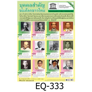 บุคคลสำคัญของโลกชาวไทย ชุดที่ 1 EQ-333 สื่อโปสเตอร์ภาพ กระดาษ หุ้มพลาสติก