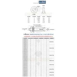 พุ๊ก พุก อายนัท ห่วง สแตนเลส 304 M6 M8 / Sleeve Expansion Anchor Bolt w/ Eye Nut SUS304 M6 M8