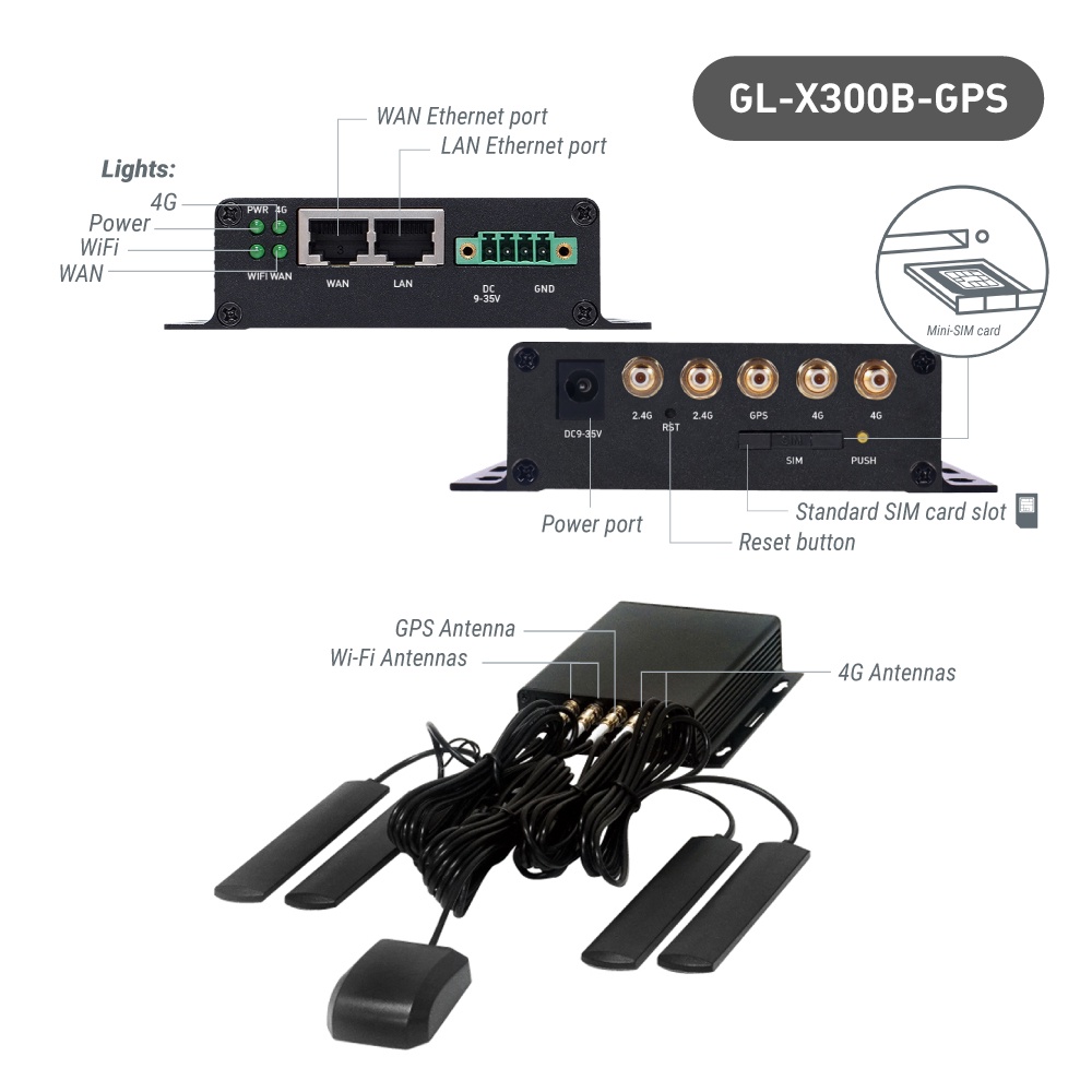 GL-X300B-GPS (Collie) 4G LTE VPN industriële draadloze gateway, externe full -band 4G-antennes, hardwarewaakhond, op commando, DNS-codering, ALLEEN 2,4 GHz