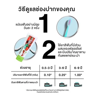 ฟลูโอคารีล คิดส์ ยาสีฟัน สำหรับเด็ก Ben10 รุ่น 2-6 ปี 65 กรัม มี3กลิ่น (โคล่า/ส้ม/สตอร์เบอรี่)