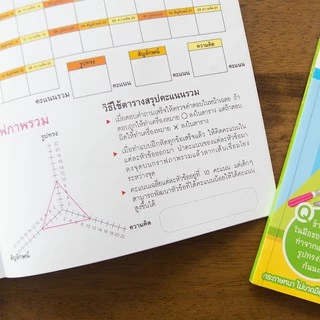 MISBOOK หนังสือ IQ UP เพิ่มเชาวน์ปัญญา พัฒนาสมองซีกซ้ายและขวา (ซื้อแยกเล่มได้)