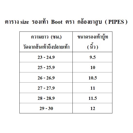 รองเท้าบูทกันน้ำสีดำรุ่นA1509ความสูง14นิ้วพื้นยางดิบสีขาวตราจานบินทนทานคุณภาพดีเหมาะกับเกษตรกรงานสวนลุยน้ำพ่นยางานทั่วไป