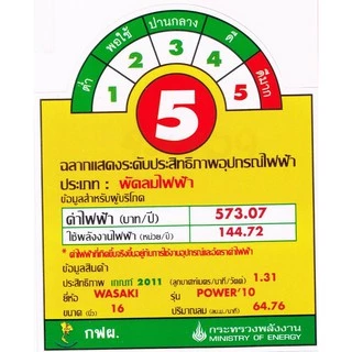 WASAKI วาซากิ พัดลมตั้งโต๊ะ 16 นิ้ว - รุ่น Power (แถมใบพัด สำรอง 1 ใบ)