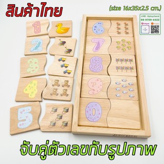 (ของเล่นไทย) จับคู่ตัวเลขกับรูปภาพ จำนวนเบื้องต้น 0 - 9